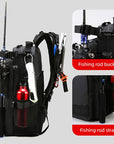 Robuster Rucksack für Abenteuerlustige Entdecker 4