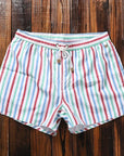 Modische Badeshorts mit Streifen – Leichtes Material und Bequeme Passform für Strandtage 10